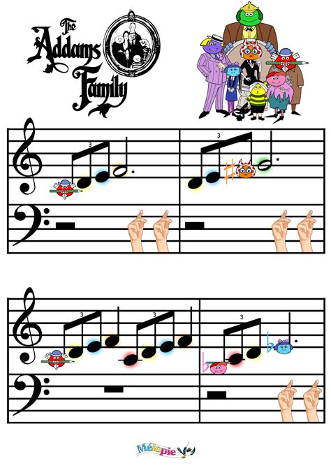 This Is Halloween By Tutorialsbyhugo Partitions Numériques Piano Facile This Is Halloween (from The Nightmare Before Christmas) Partitions